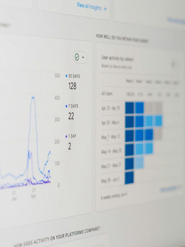 dashboard analytics isabel aucca